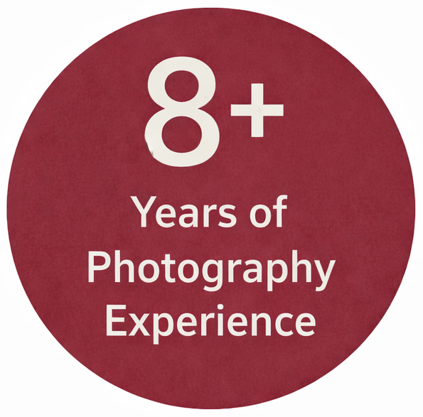 Photography milestone